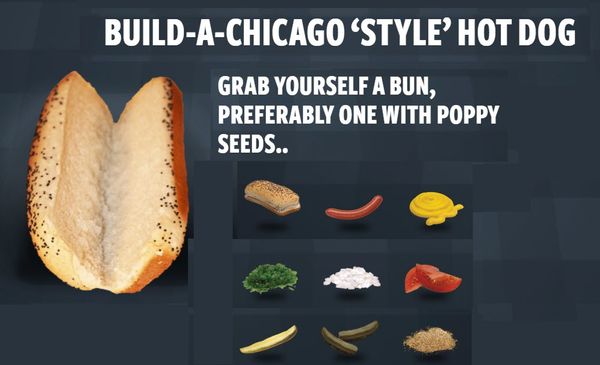 Image showing the ingredients for a Chicago Hot Dog - courtesy of Vienna Beef